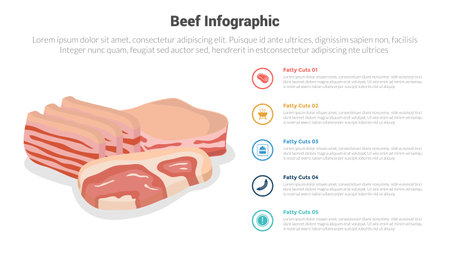 beef or meat food infographics template diagram with set collection meat premium various cuts with 5 point step design for slide presentation vectorのイラスト素材