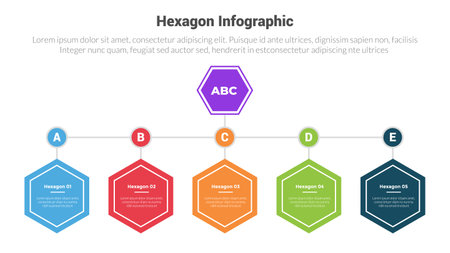 hexagon or hexagonal honeycombs shape infographics template diagram with horizontal timeline hierarchial model with 5 point step creative design for slide presentation vectorのイラスト素材