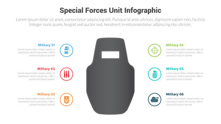 special forces unit equipment gears infographics template diagram with big iron shield with 6 point for slide presentation vectorのイラスト素材