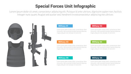 special forces unit equipment gears infographics template diagram with set gear tools with 6 point for slide presentation vectorのイラスト素材