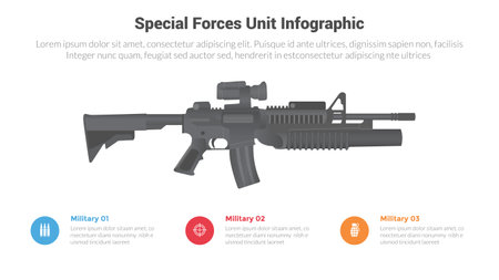 special forces unit equipment gears infographics template diagram with assault riffle circle point description with 3 point for slide presentation vectorのイラスト素材