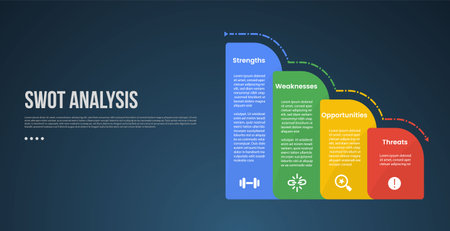 SWOT business analysis infographic template with round vertical box container gradually decrease on right column with dark background style with 4 point for slide presentation vectorのイラスト素材