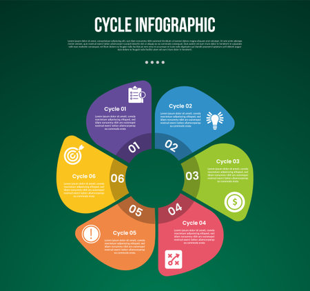 cycle infographic with fan or propeller shape with circle on center with 6 point stage with modern dark style for slide presentation vectorのイラスト素材