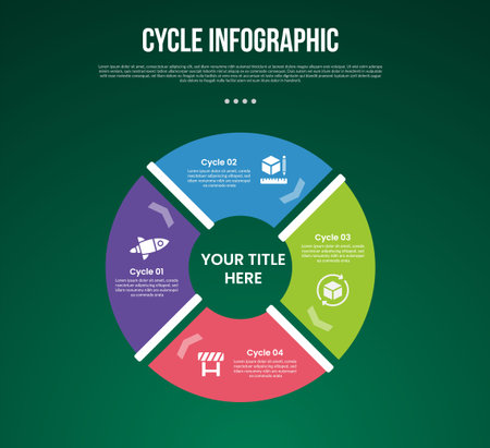 cycle infographic with big piechart shape slice gap with 4 point stage with modern dark style for slide presentation vectorのイラスト素材
