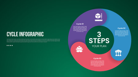 cycle infographic with thick outline circle with round edge stacking with 3 point stage with modern dark style for slide presentation vectorのイラスト素材