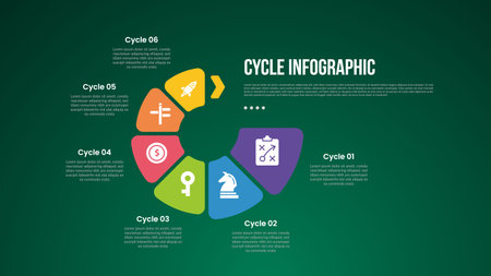 cycle infographic with slice circle create round object with arrow direction with 6 point stage with modern dark style for slide presentation vectorのイラスト素材