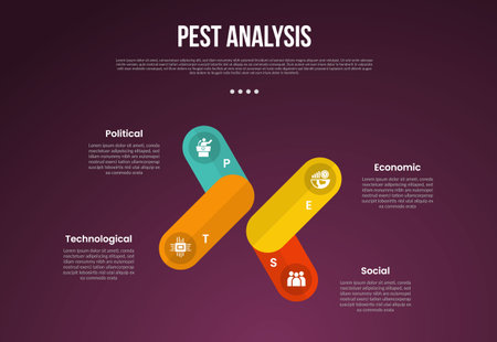 PEST analysis infographic template with creative round rectangle box create x shape with dark background style with 4 point for slide presentation vectorのイラスト素材