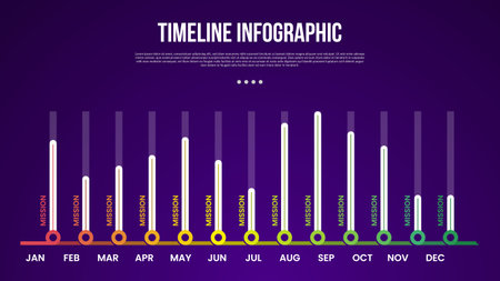 timeline template infographic with full month with vertical bar percentage point with 12 point dark background style for slide presentation vectorのイラスト素材