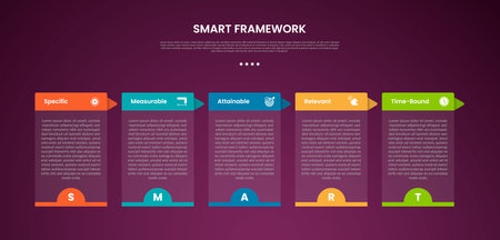 SMART framework infographic template with transparent box table and arrow header dark background style with 5 point for slide presentation vectorのイラスト素材