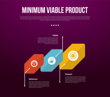MVP minimum viable product infographic template with creative rotated hexagon with line pointing direction with dark background style with 3 point for slide presentation vectorのイラスト素材