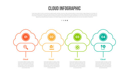 Cloud base shape infographics template diagram with circle badge and round rectangle footer on horizontal direction with 4 point step creative simple flat outline vectorのイラスト素材