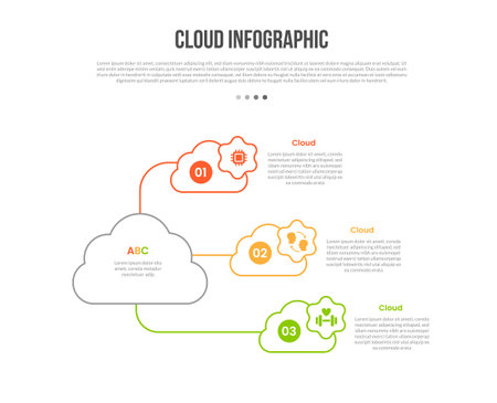 Cloud base shape infographics template diagram with stacked shape list with gear badge with 3 point step creative simple flat outline vectorのイラスト素材