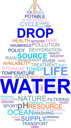 A word cloud of water related itemsのイラスト素材