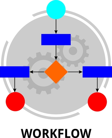 An illustration showing a workflow concept