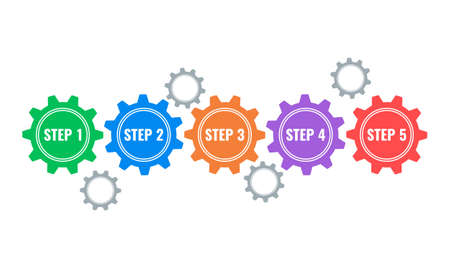 self improvement 5 steps concept with gearsのイラスト素材