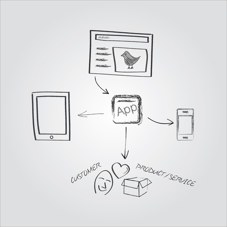 Our appのイラスト素材
