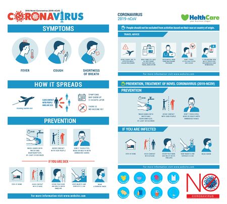 Coronavirus (COVID-19) outbreak symptom, prevention info graphicsのイラスト素材