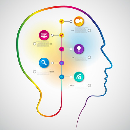 Human head with timeline diagram infographics - symbol Freedom and creativity - design conceptsのイラスト素材