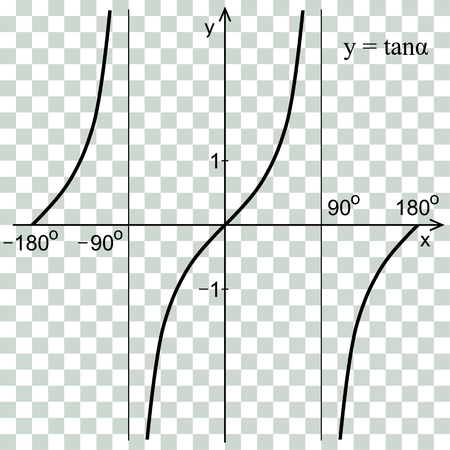 Line graph on the checker vectorのイラスト素材