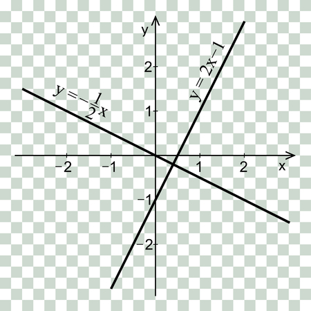 Two linear functions in the coordinate system vectorのイラスト素材