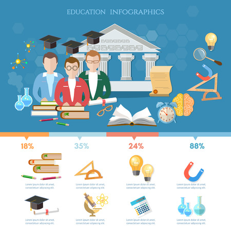 Education infographic elements, group student in a school class. Open book of knowledge, back to school effective modern education design templateのイラスト素材