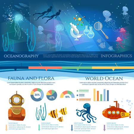 Oceanography infographic. Sea exploration. Scientific research of sea and ocean yellow submarine underwater with periscope diversのイラスト素材