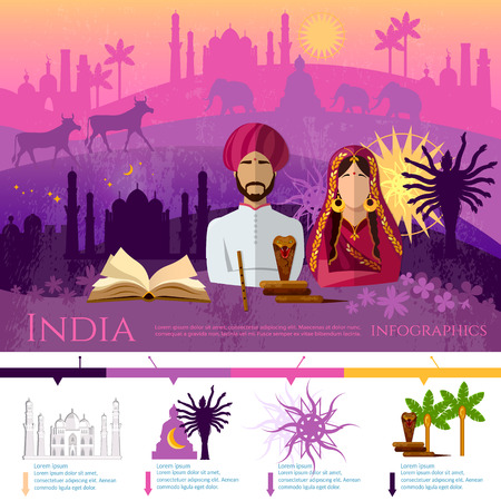 Travel to India infographic. Culture, traditions, attractions and people of India. Taj mahal, elephants, saris, gods, Hinduism. illustration of India backgroundのイラスト素材