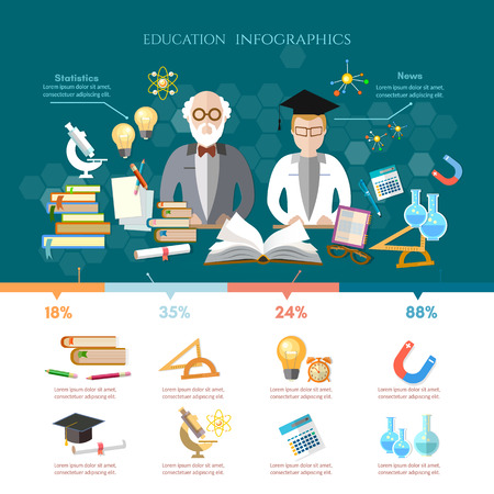 Education infographic elements, effective modern education design template. Education, professor and student in a school class. Open book of knowledge, back to schoolのイラスト素材