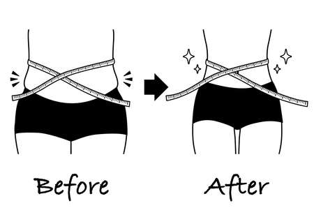 Before after illustration of a diet
(Waist)
Monochrome line drawingのイラスト素材