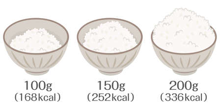 Calorie comparison of the amount of riceのイラスト素材