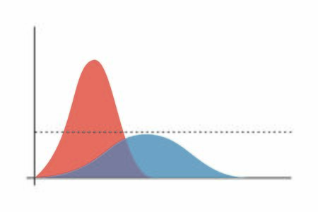 vector illustration of Flattening the coronavirus curve for covid-19のイラスト素材