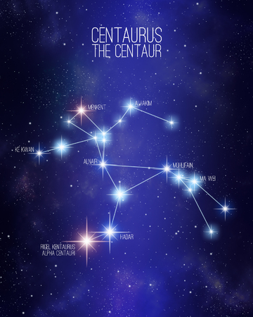 Centaurus the centaur constellation on a starry space background with the name of its main stars. Relative sizes and different color shades based on the spectral star type.の写真素材