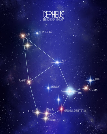 Cepheus the king of Ethiopia constellation on a starry space background with the names of its main stars. Relative sizes and different color shades based on the spectral star type.の写真素材