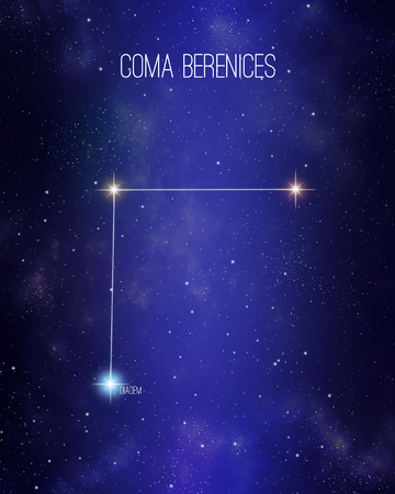 Coma Berenices Berenice hair constellation on a starry space background. Stars relative sizes and color shades based on their spectral type.の写真素材