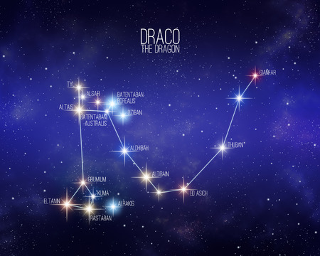 Draco the dragon constellation on a starry space background with the names of its main stars. Relative sizes and different color shades based on the spectral star type.の写真素材