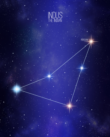 Indus the indian constellation map on a starry space background. Stars relative sizes and color shades based on their spectral type.の写真素材