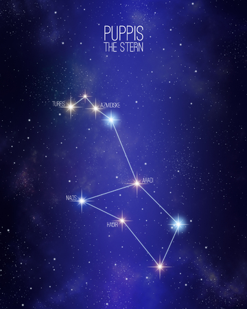 Puppis the stern constellation on a starry space background with the names of its main stars. Relative sizes and different color shades based on the spectral star type.の写真素材