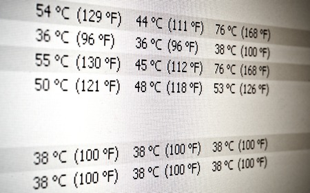 Voltage and temperature control panel on screen