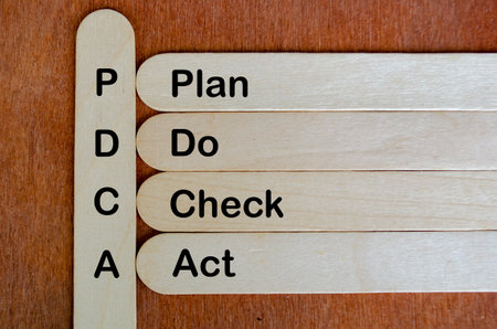 Wooden sticks displaying the PDCA cycle representing continuous improvement, business efficiency, and strategic process.の写真素材