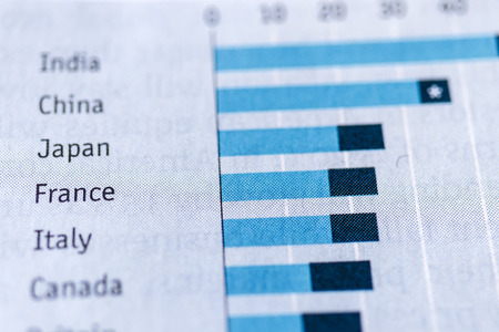Graphs and Charts. Flowcharts. Statistic. Macro. Blue color.の写真素材