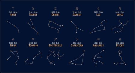 12 constellations of the zodiac signs, astrological horoscope calendar, vector astronomy spiritual symbols on a dark night sky backgroundのイラスト素材