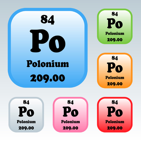The Periodic Table of the Elements Poloniumのイラスト素材