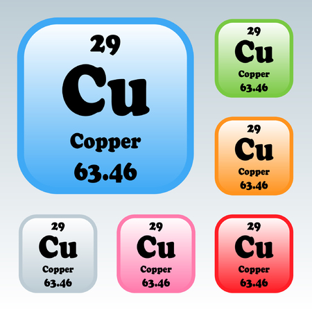 The Periodic Table of the Elements Copperのイラスト素材