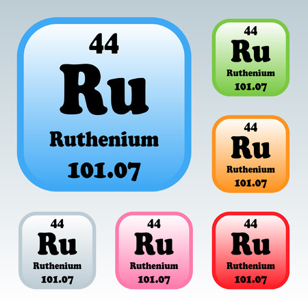 The Periodic Table of the Elements Rutheniumのイラスト素材