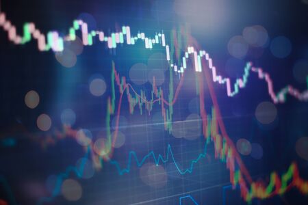 Indicators including volume analysis for professional technical analysis on the monitor of a...