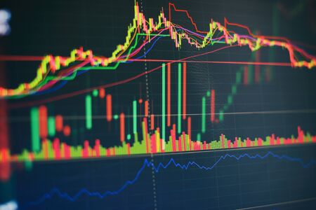 Professional technical analysis on the monitor of a computer. Fundamental and technical analysis...