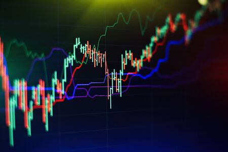 The fall of coronavirus exchanges . Data analyzing in Forex, Commodities, Equities, Fixed Income and...