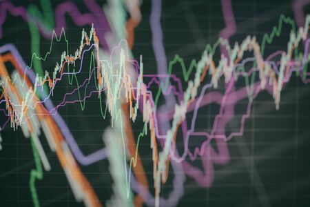 The fall of coronavirus exchanges . Data analyzing in Forex, Commodities, Equities, Fixed Income and...