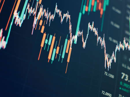 Indicators including volume analysis for professional technical analysis on the monitor of a...