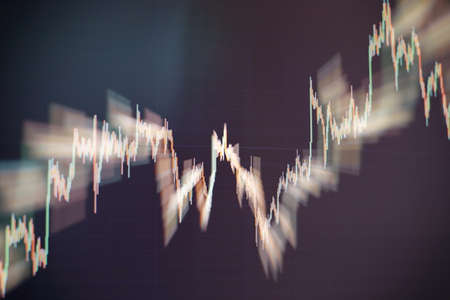 Indicators including volume analysis for professional technical analysis on the monitor of a computer. Fundamental and technical analysis concept.の写真素材